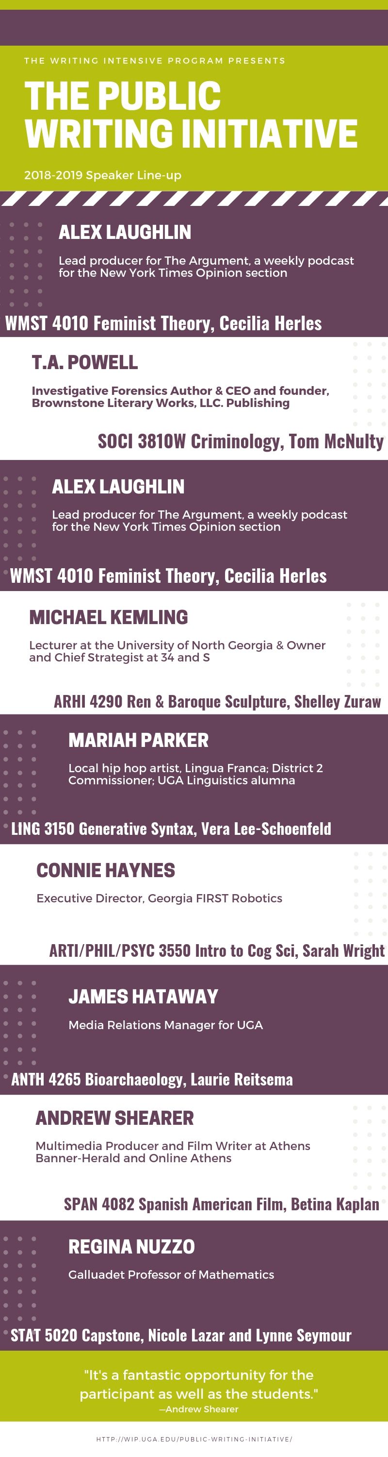speaker line-up graphic