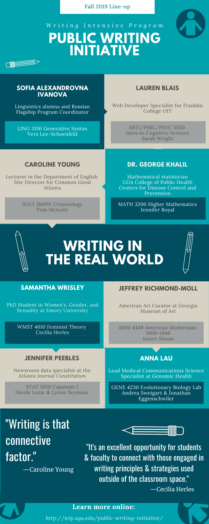 infographic displaying fall 2019 PWI line-up