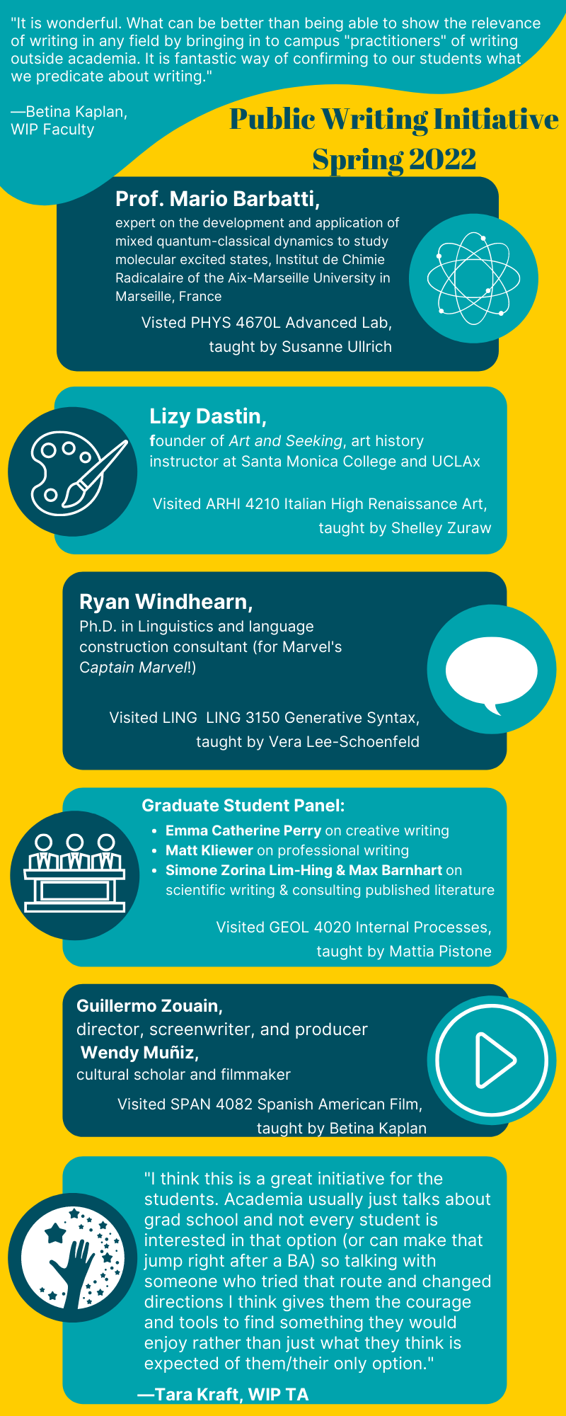 infographic with speaker line-up